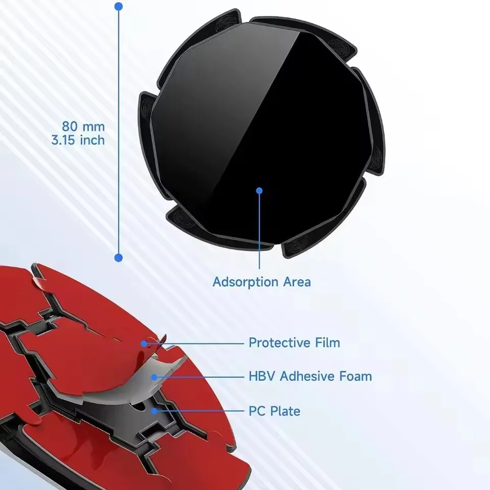 Car Anti-Slip Dashboard Mat - 滑り止めシリコン吸盤式ダッシュボード携帯電話パッドホルダーディスク、曲面車載スタンド用、滑り止めユニバーサルマウント