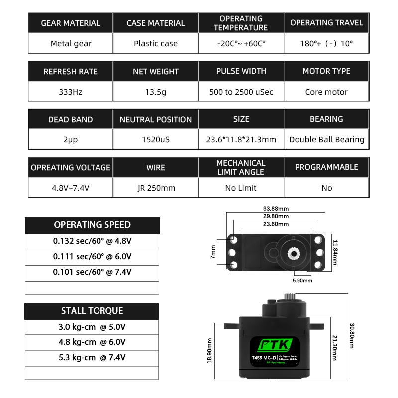 PTK 7455MG-D サーボ 12 グラムデジタルサーボ - D.A.D Car Accessories のレビューと価格