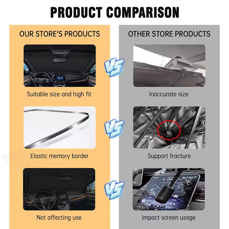 折りたたみ式フロントガラスサンシェードメルセデスベンツ EQ - Car Accessories Low Price のレビューと価格