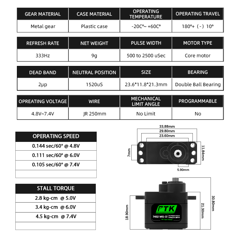 PTK 7452 MG-D 9 グラムデジタルサーボメタルギ - D.A.D Car Accessories のレビューと価格